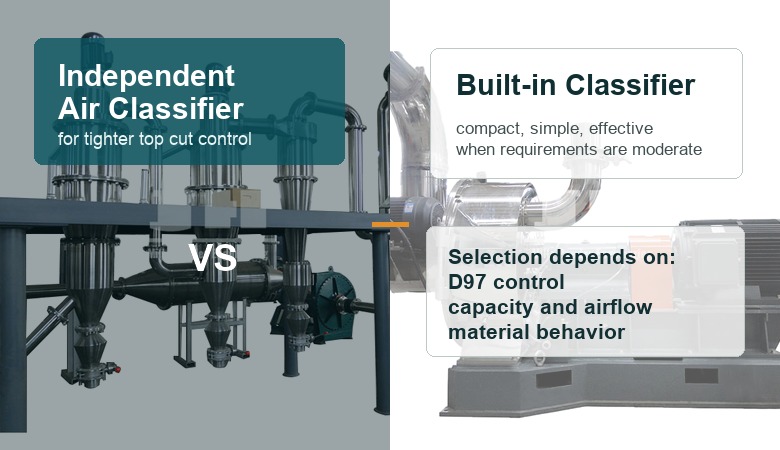 Air-Classifier-vs-Built-in-Classifier-System-Selection