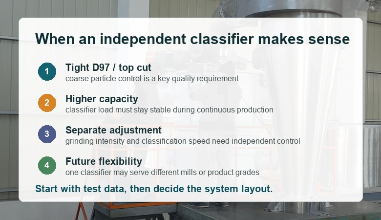 Independent-Air-Classifier-Top-Cut-Control-Checklist